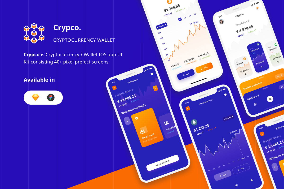 Download Crypco Ui Kit For Sketch Figma Find The Perfect Creative Mockups Freebies To Showcase Your Project To Life